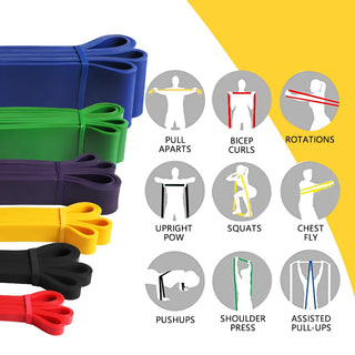 PowerFlex Resistance Band