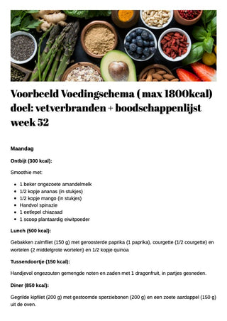 Hoe kan je 5-10 kilo afvallen binnen 30 dagen?